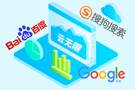 seo网站推广企业